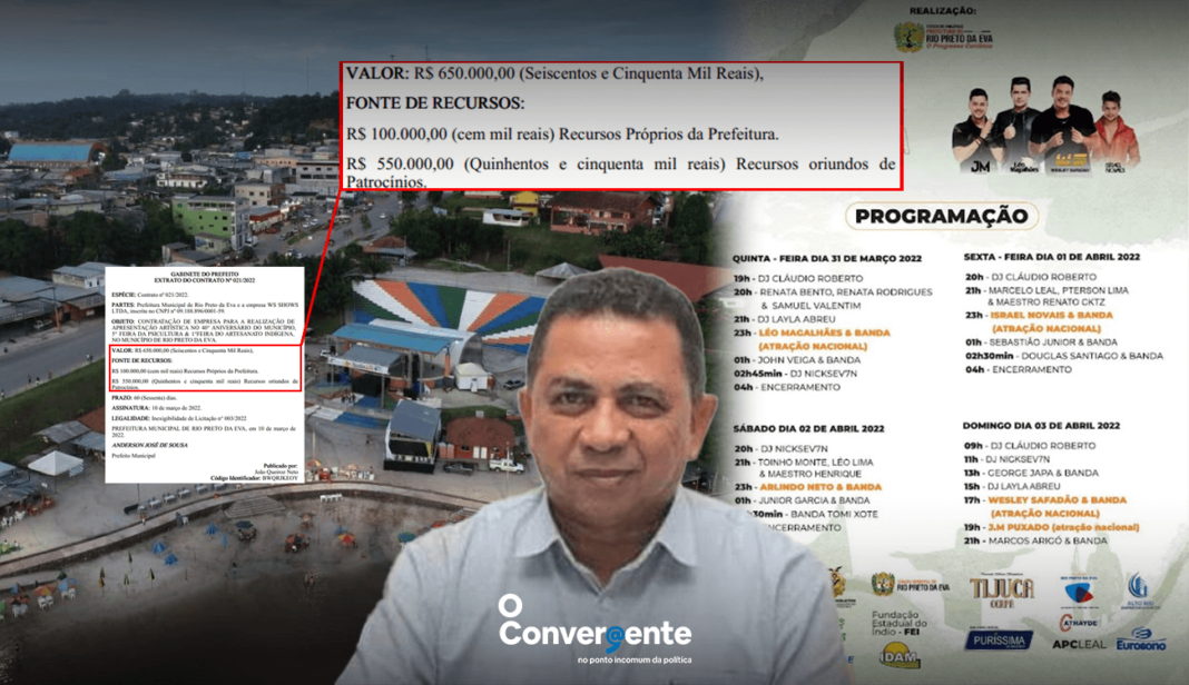 MPC pede suspensão de pagamento de show de Wesley Safadão contratado pela Prefeitura de Rio Preto da Eva