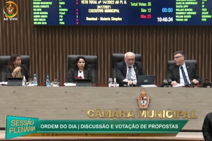 CMM - votação Votação de veto na CMM é marcada por irritação de Glória Carrate e ironias sobre projetos de datas comemorativas