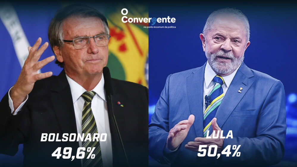 Pesquisa CNT: Lula e Bolsonaro estão empatados tecnicamente