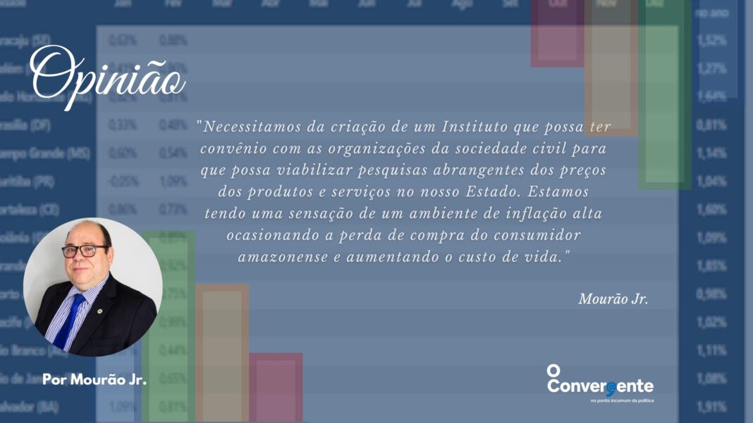 Qual seria o índice de inflação de Manaus?