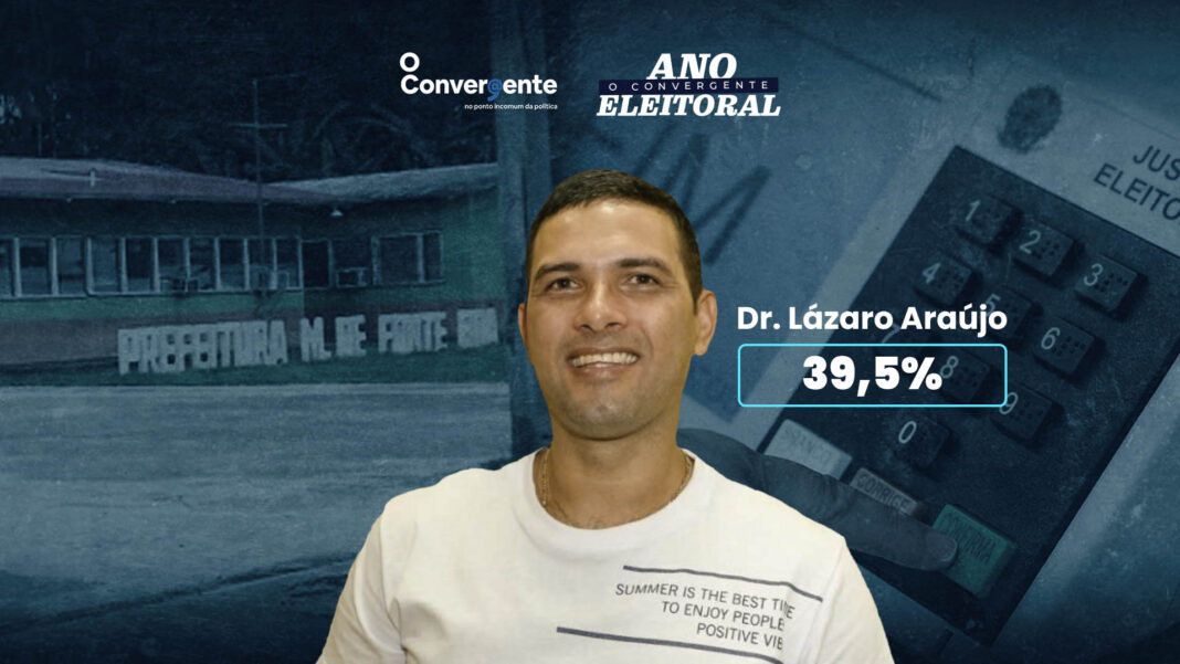 Dr. Lázaro, Fonte Boa, Pesquisa, Prefeitura,