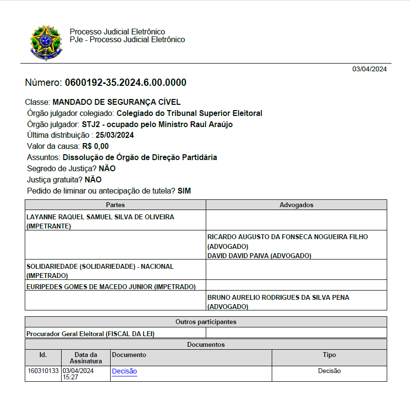 TSE, Diretório, Solidariedade, Manaus,