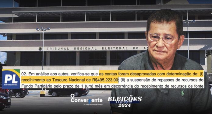 capa alfredo Alfredo Nascimento, Prestação, Contas, PL, TRE-AM,