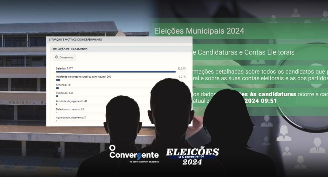 Amazonas, Eleições, Candidaturas, Indeferidas,