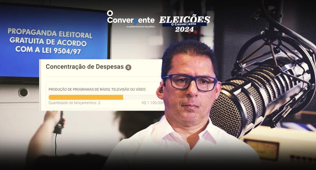 gastos Manaus eleições