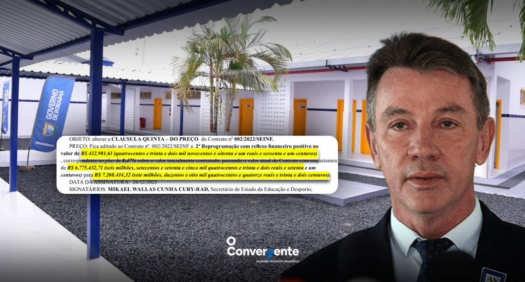 Governo Roraima - aditivo - contrato