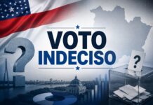 Eleição entra na reta final com 11,6% entre indecisos e branco/nulo, aponta Pontual